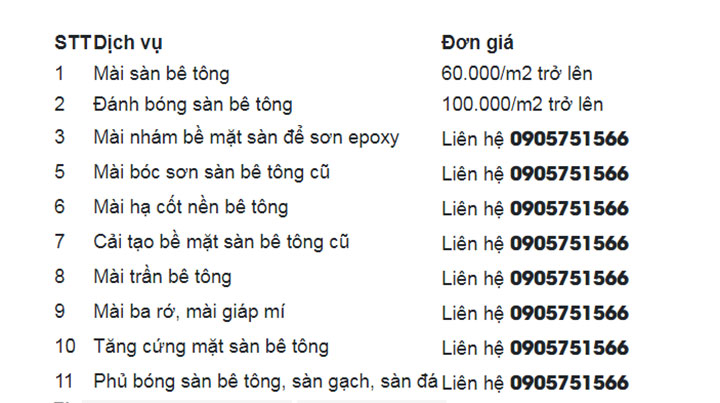 Bảng giá dịch vụ mài sàn bê tông tại Đà Nẵng